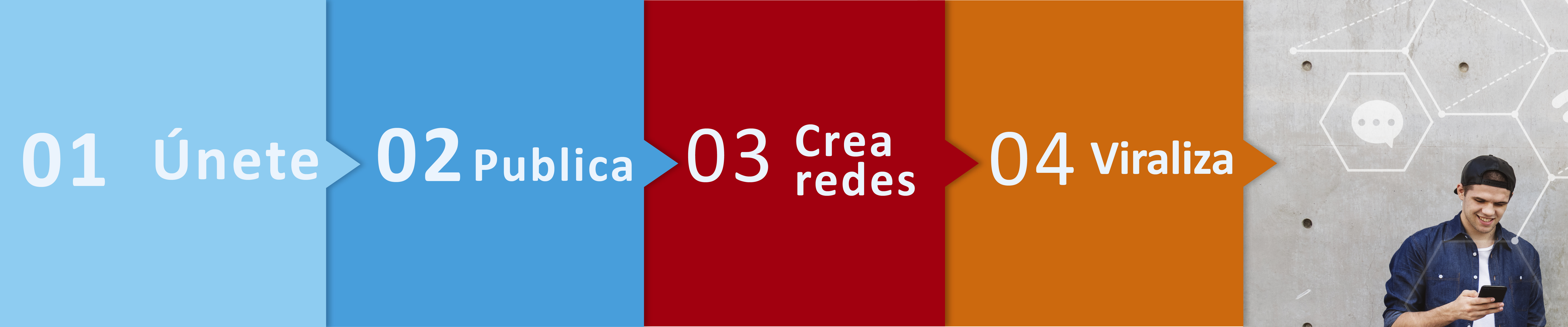cursos